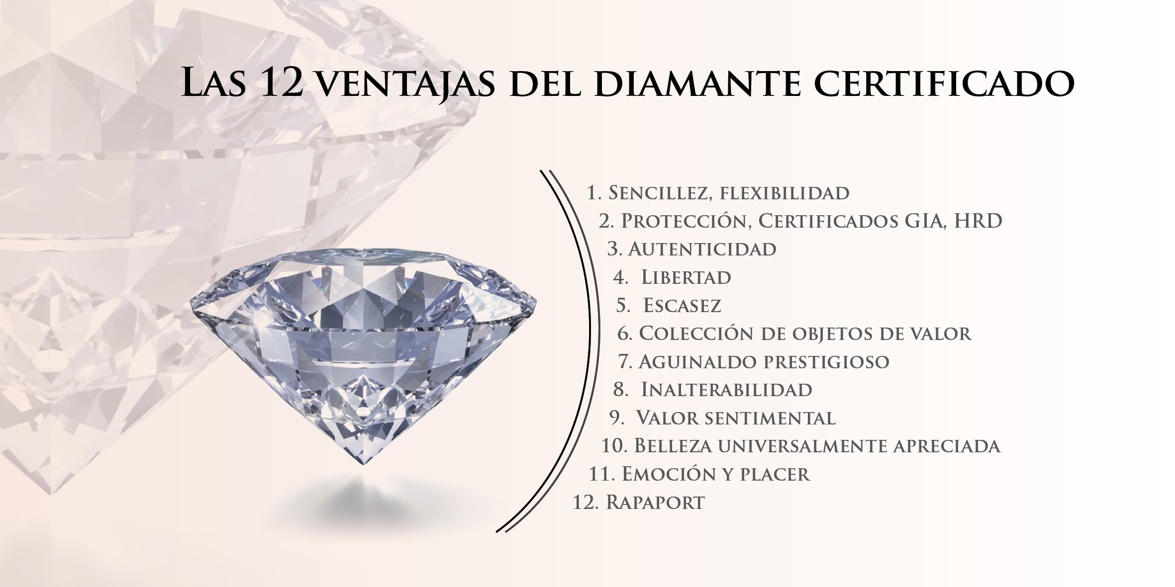 Contratación Ejercicio mañanero almacenamiento Las 12 ventajas del diamante certificado - Rexluxa